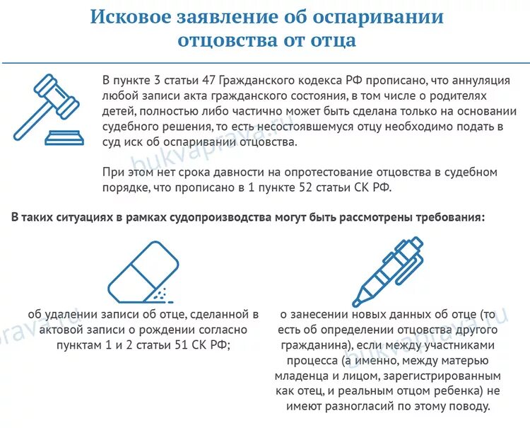 Как делается отцовство