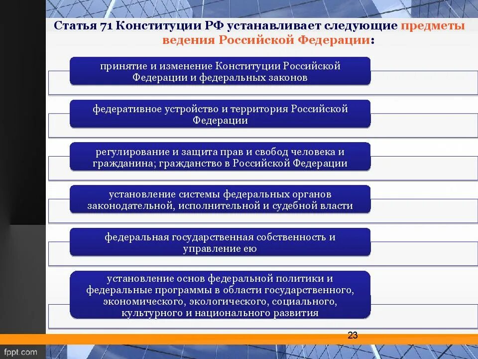 Статья 71 3. Предметы ведения Российской Федерации установленные Конституцией. Предметы ведения Конституция РФ. Статья 71 Конституции РФ. Полномочия введения РФ.