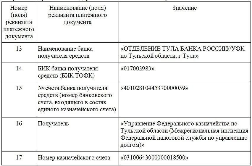 БИК 017003983. УФК Тульской области реквизиты. Реквизиты Тула банка России//УФК по Тульской области. Отделение Тула банка России//УФК.