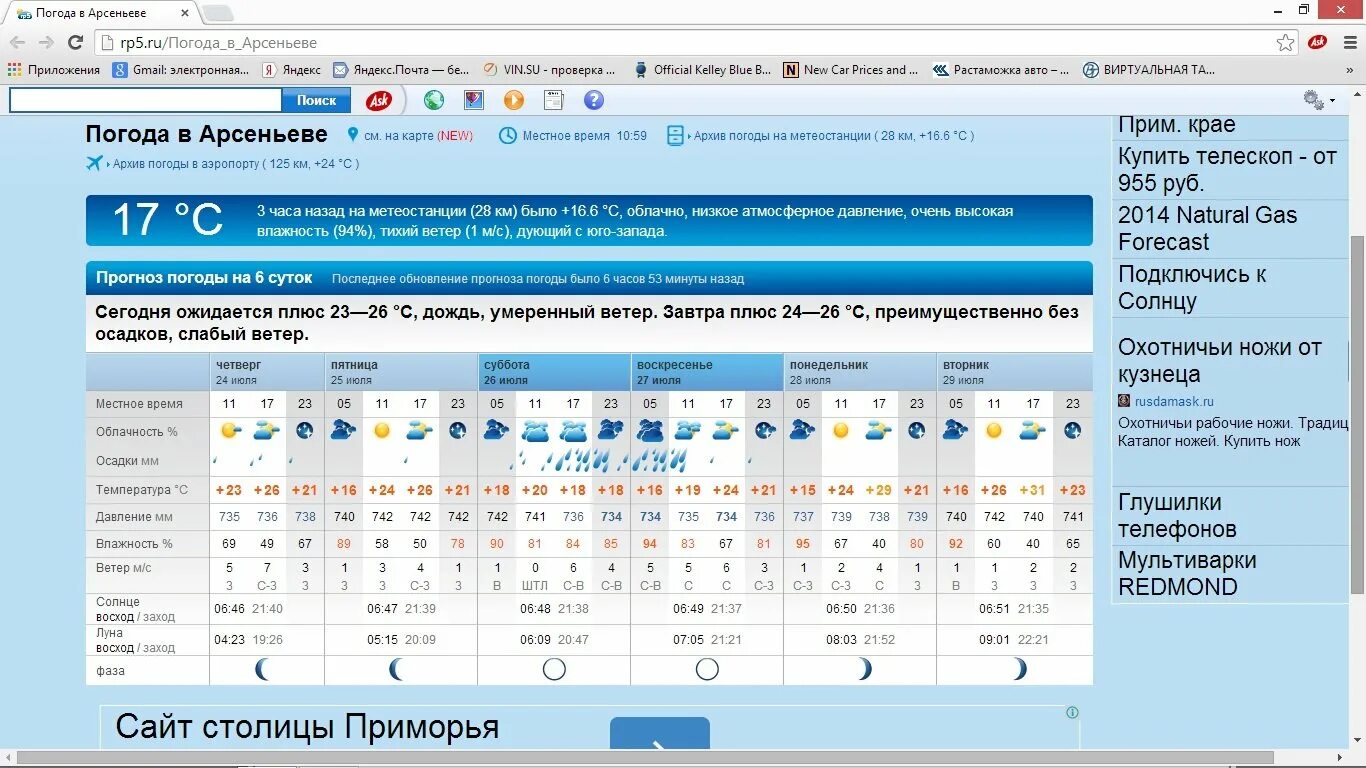 Погода кашары ростовская рп5. Рп5. Гр5.ру. 5 Рр. Погода в Арсеньеве на 5.