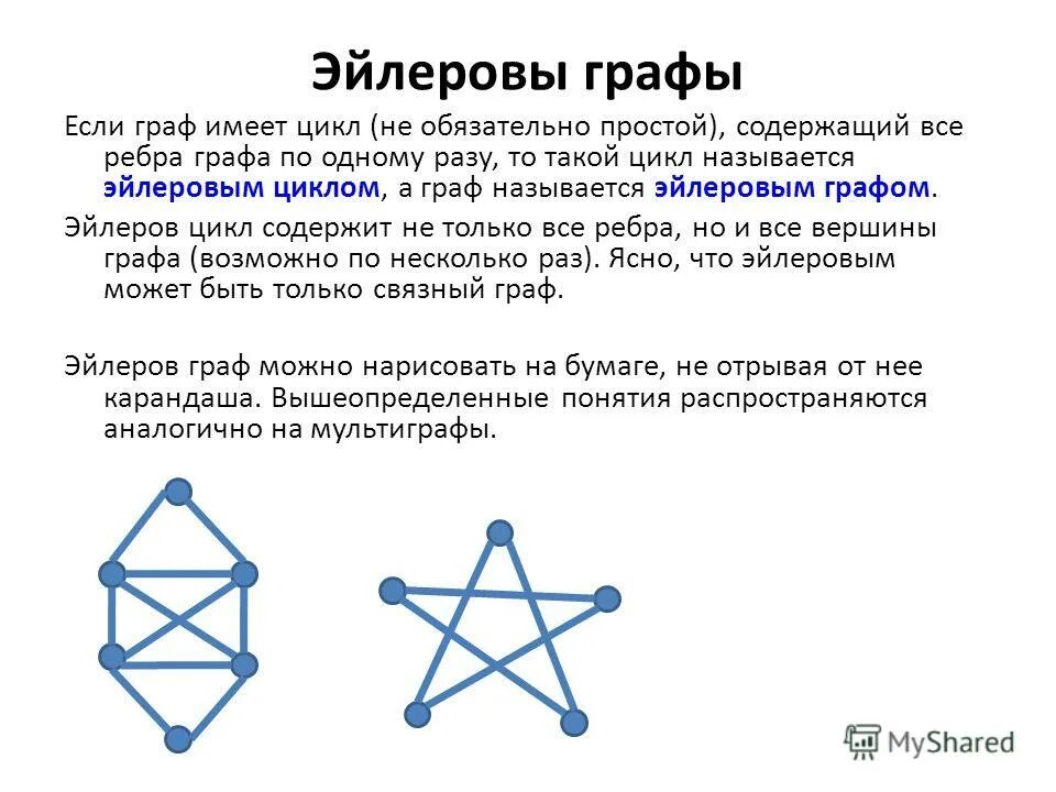 Какие графы называют эйлеровыми