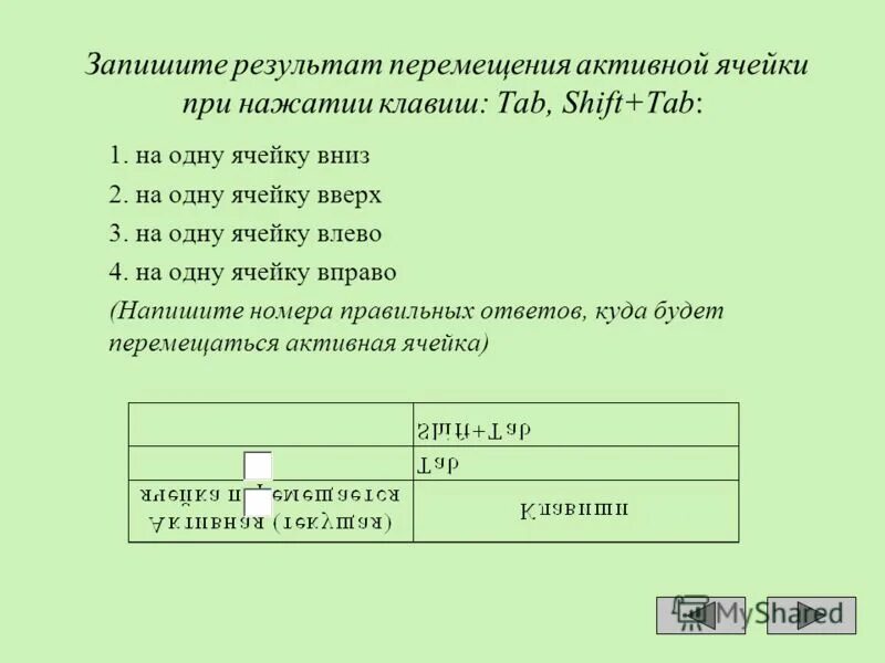 записывать результаты. относительные ссылки при копировании. активная ячейка это ячейка содержащая формулу включающую в себя. табличные процессоры и электронные таблицы. напишите адрес выделенного блока ячеек.