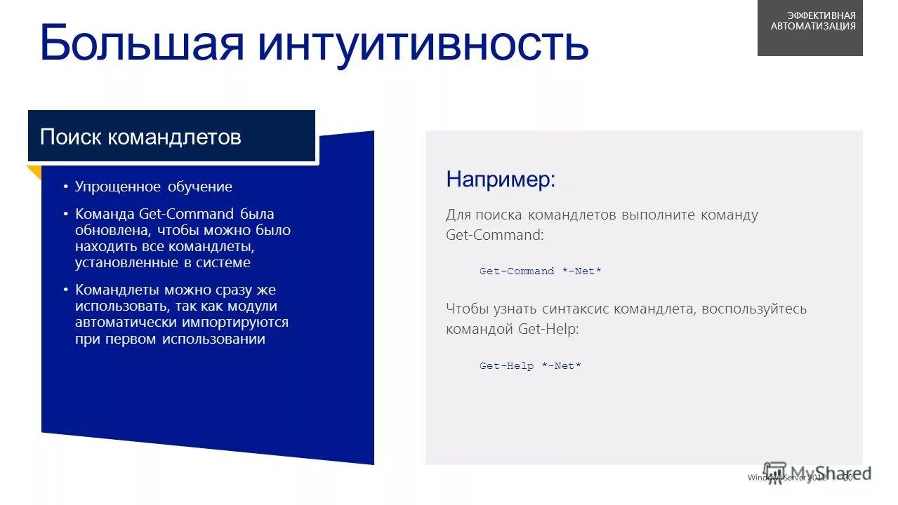 команда gets_s. At команды get. сетевая утилита telnet. Ifconfig команда не найдена. команда grep.
