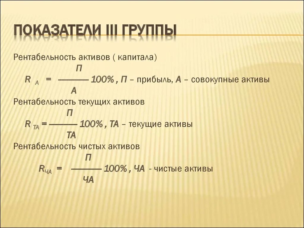 Рентабельность. Показатель рентабельности активов. Коэффициент рентабельности активов. Рентабельность активов формула. Активы производства прибыли