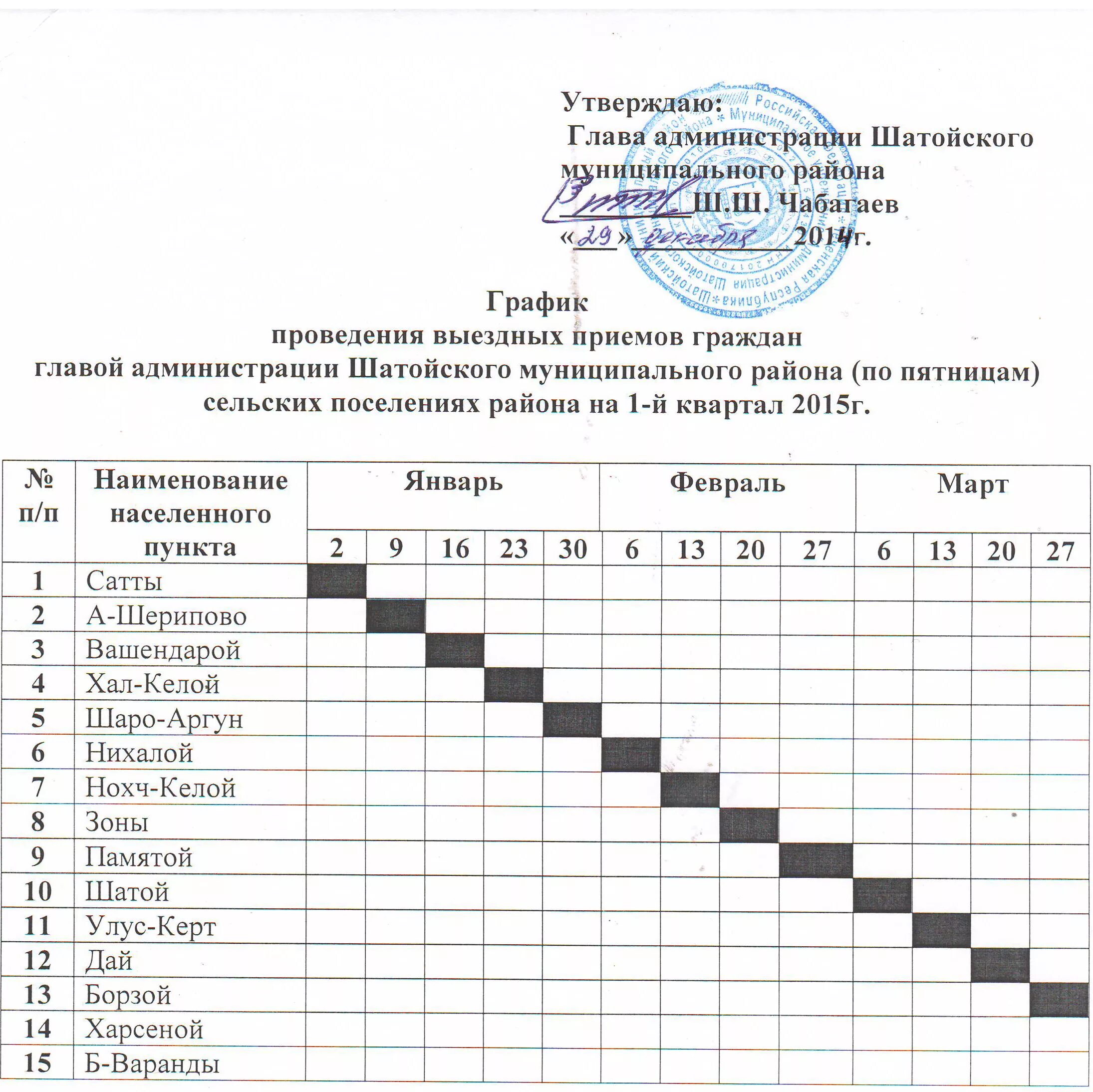 График проверок гит 2025 Планы проверок муниципального земельного контроля БАРНАУЛ :: Официальный сайт го