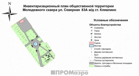 Уровни благоустройства