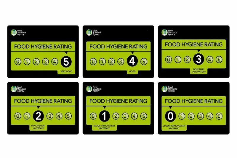 Food hygiene rating. Food safety. Food standards. Rating system. Food hygiene rules.