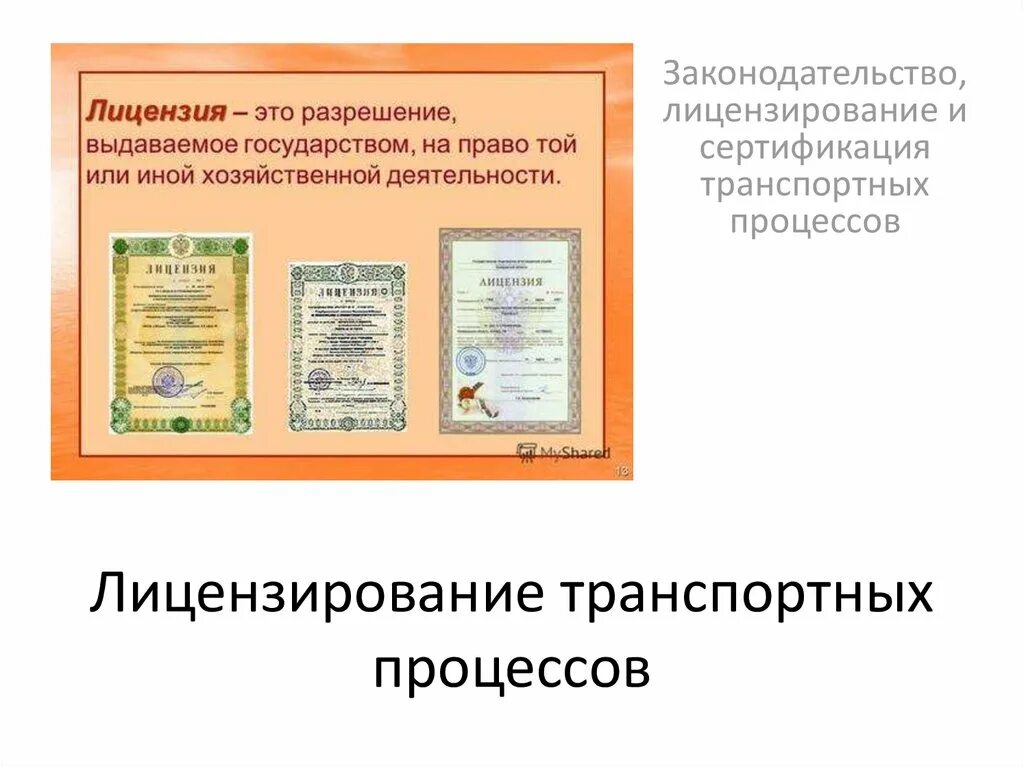 Лицензирование презентация. Лицензия для презентации. презентация на тему лицензия. лицензирование транспортной деятельности. лицензионный процесс это.