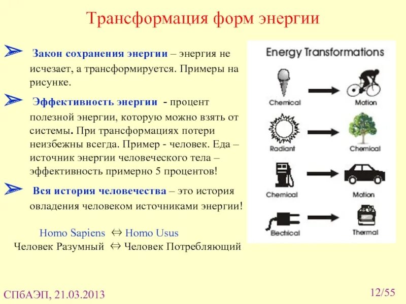 Трансформация кратко. Формы энергии. Трансформация формы. Культурная трансформация. Преобразование формы.