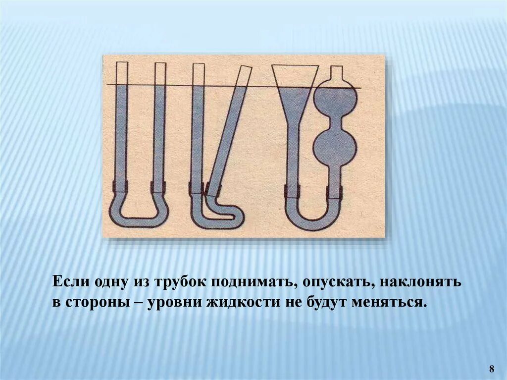 Физика 7 класс приведите примеры сообщающихся сосудов. Сообщающиеся сосуды. сообщающиеся сосуды физика. сообщающиеся сосуды физика 7 класс. сообщающая сосуды физика 7 класс.