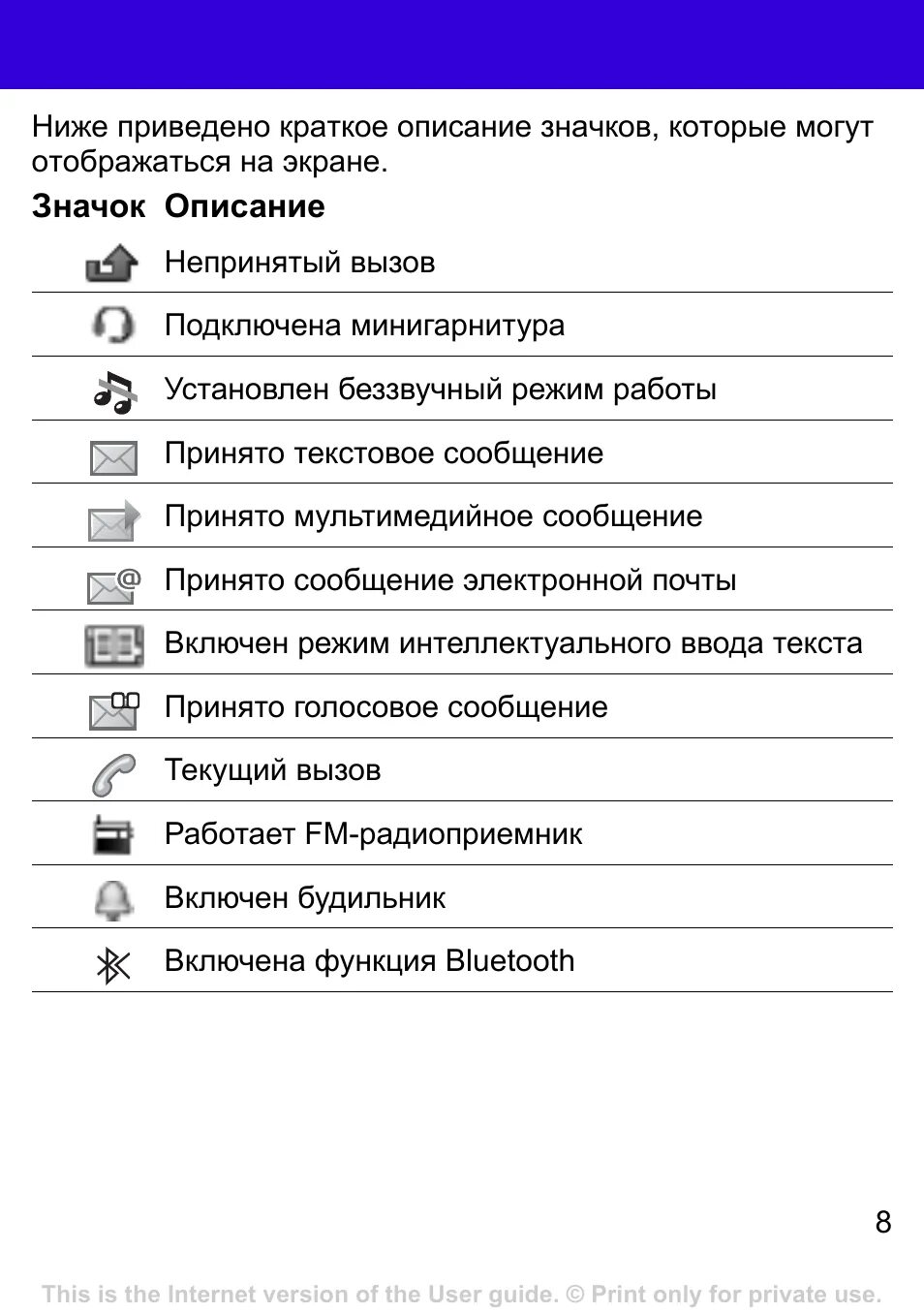 Значки на рабочем экране телефона