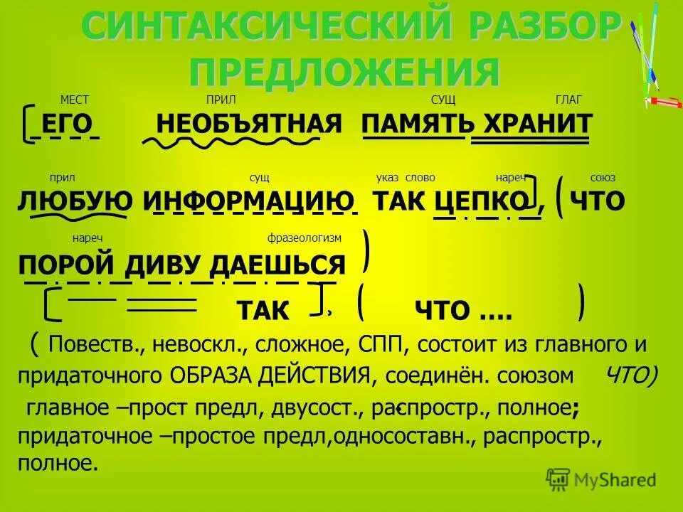 Уставший синтаксический разбор. Синтаксический разбор предложения. Синтаксический разбон. Синтексическтй разбо. Синтаксический разбор пр.