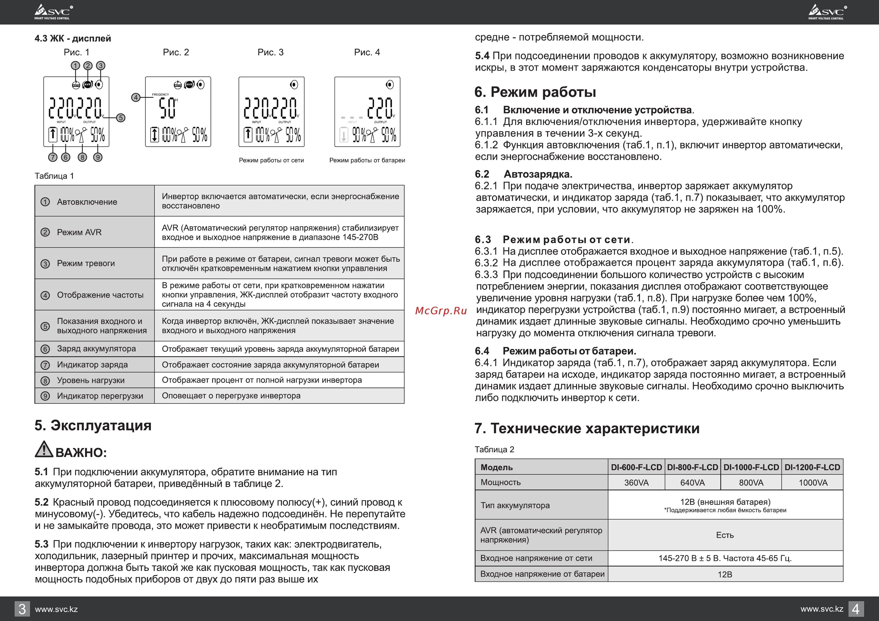 Можно ли инвертором зарядить аккумулятор. Можно ли инвертором зарядить аккумулятор