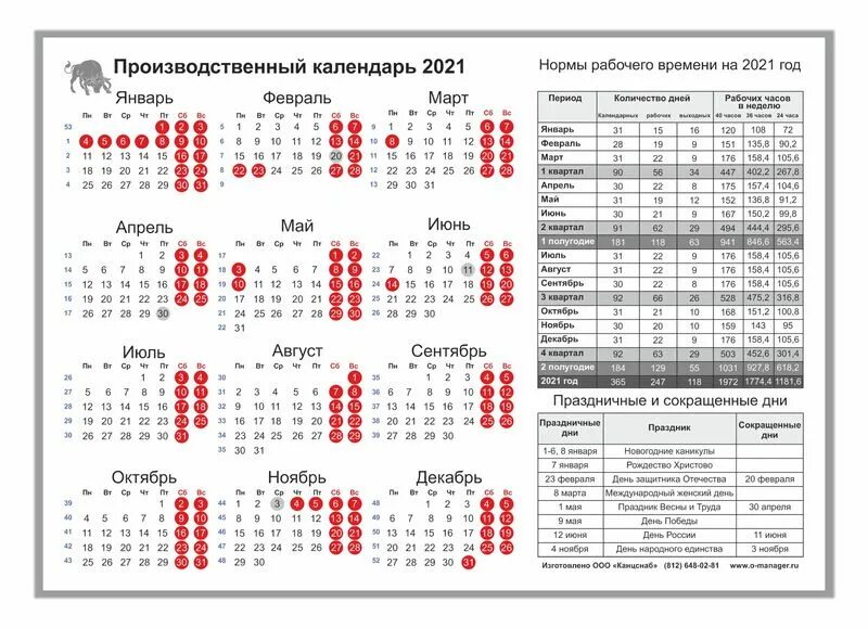 Табель-календарь на 2021. Табель-календарь на 2021 год для расчета рабочего времени. Табель календарь 2023. Табель учета рабочего времени на 2023 год производственный календарь.