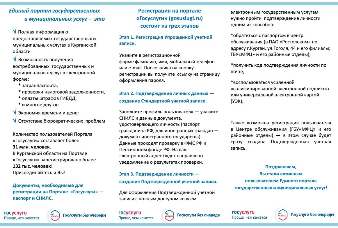 Подтверждение госуслуг в мфц. Памятка по регистрации на госуслугах. Памятка по госуслугам. Буклет госуслуги. Буклеты по госуслугам.