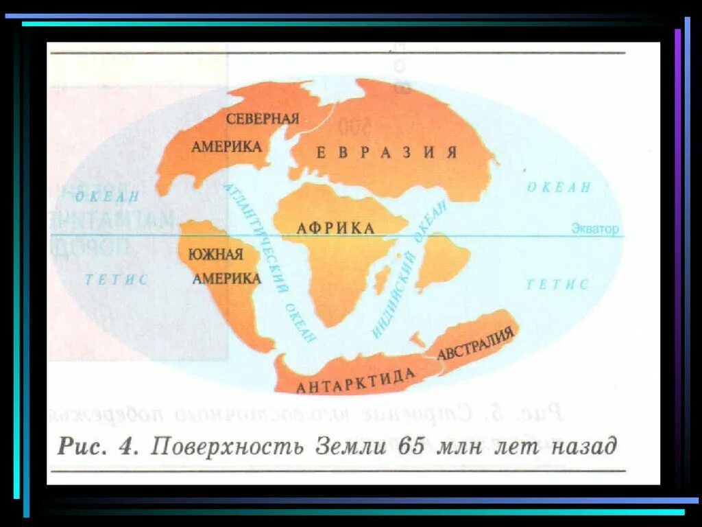 Происхождение материков и океанов. Происхождение континентов. История возникновения материков. Древние и современные материки.