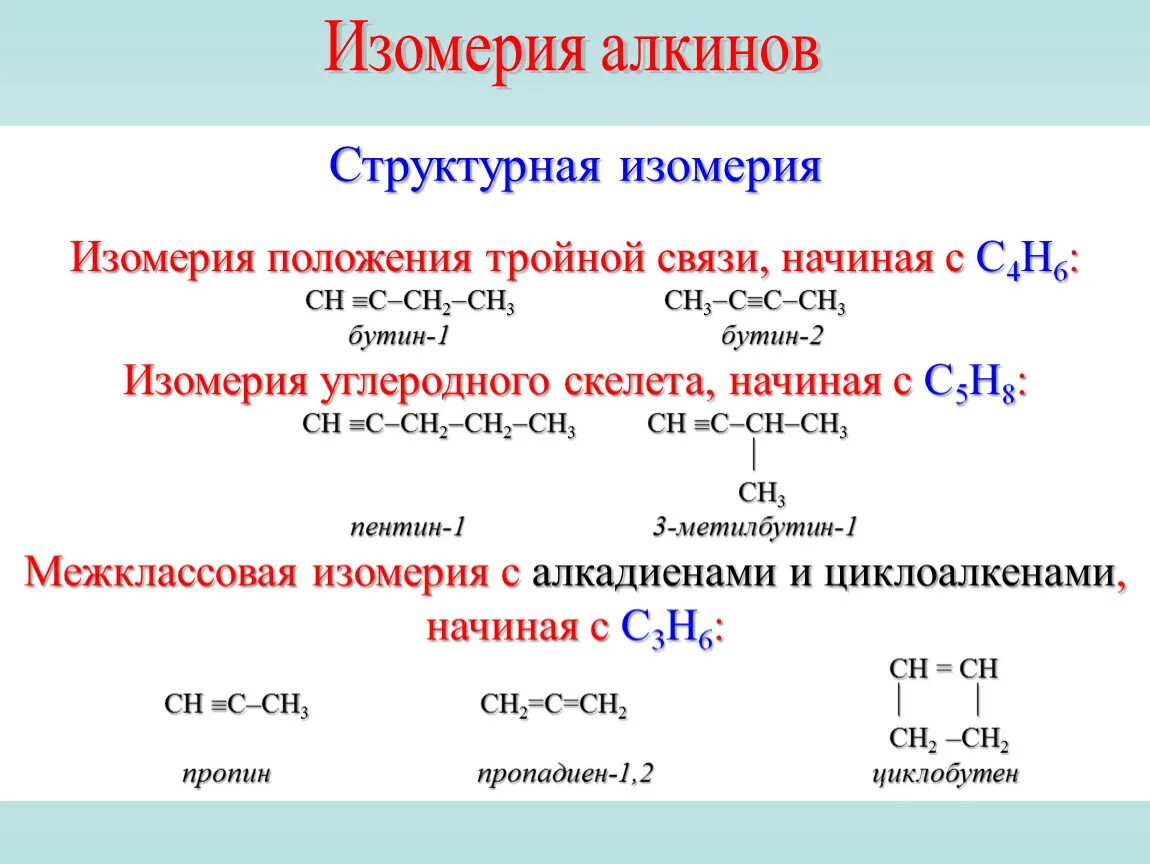 Реакция присоединения непредельных углеводородов. Межклассовая изомерия алкинов. Типы изомерии Алкины. Скелетная изомерия алкинов. Формулы изомеров Алкины.