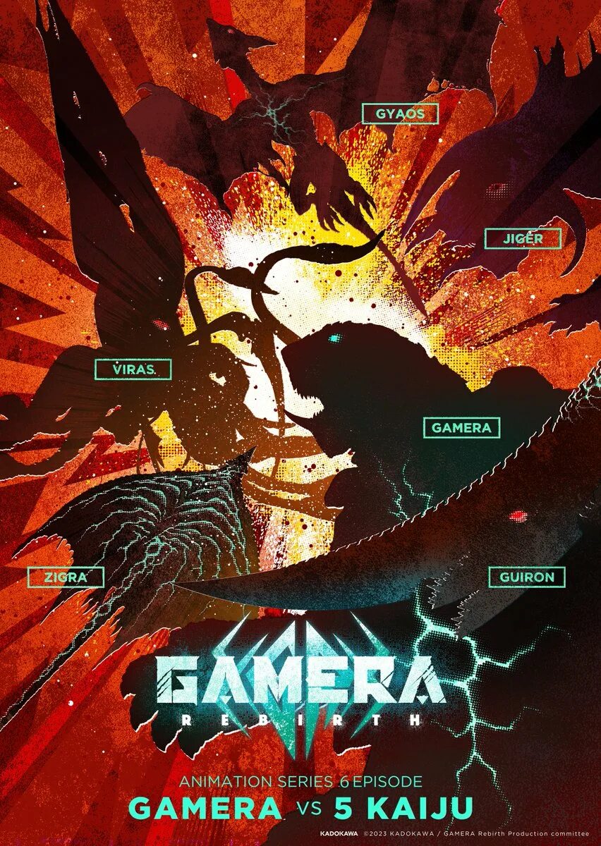 Гамера возрождение 2023. Gamera Rebirth Вирас. Гамера 2023 г Возрождение. Гамера: Возрождение 2023 игрушки. Gamera Rebirth Guiron.