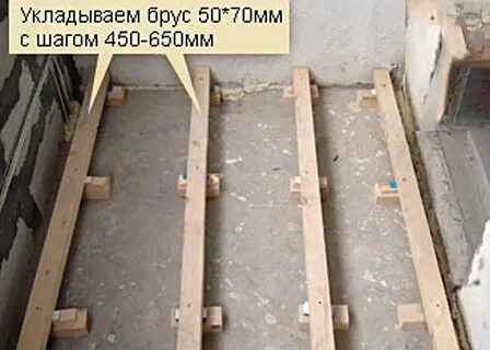 Длина лагов пола