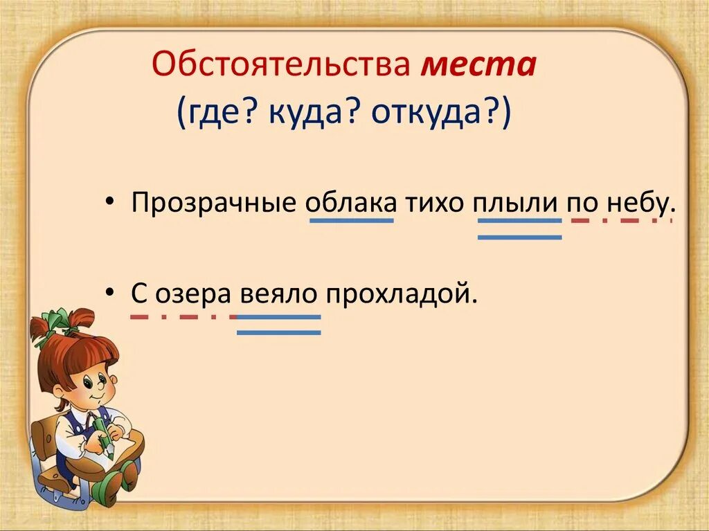 Что такое обстоятельство в русском языке 4. Обстоятельство времени. обстоятельство времени примеры. обстоятельства места и времени. презентация на тему обстоятельство.