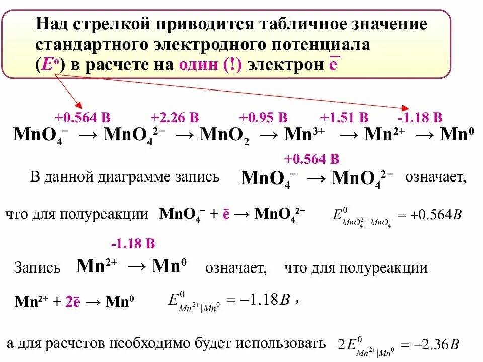 Сравнение химических источников тока анод катод. Agcl hno3 реакция. Agcl hno3 реакция. Agcl hno3 реакция. Agno3 hcl agcl hno3 ионное.