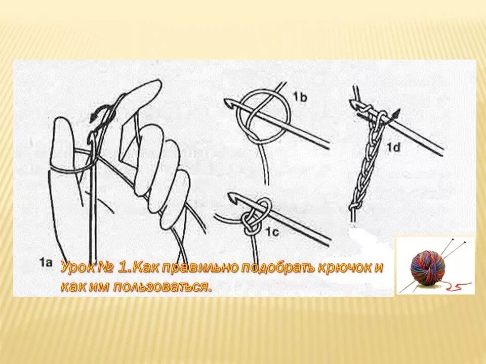 1 как правильно подобрать. Как выбрать крючок для пряжи. Строение вязального крючка. Как правильно выбрать крючок для вязания. Подобрать крючок под нить.