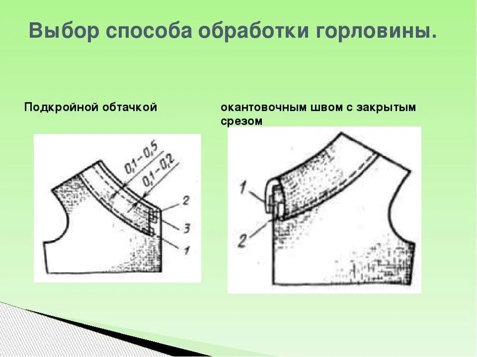 Срезы обтачек. Обработка подкройной обтачкой. Обтачка горловины подкройной обтачкой. Обработка горловины и проймы обтачкой. Обработка выреза горловины подкройной обтачкой схема.