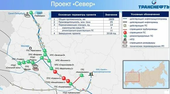Нефтепровод ярославль москва. Нефтепровод ярославль москва. Магистральный нефтепровод палкино приморск. Балтийская трубо-проводная систе-ма «бтс-2». Нефтепровод балтийская трубопроводная система на карте.
