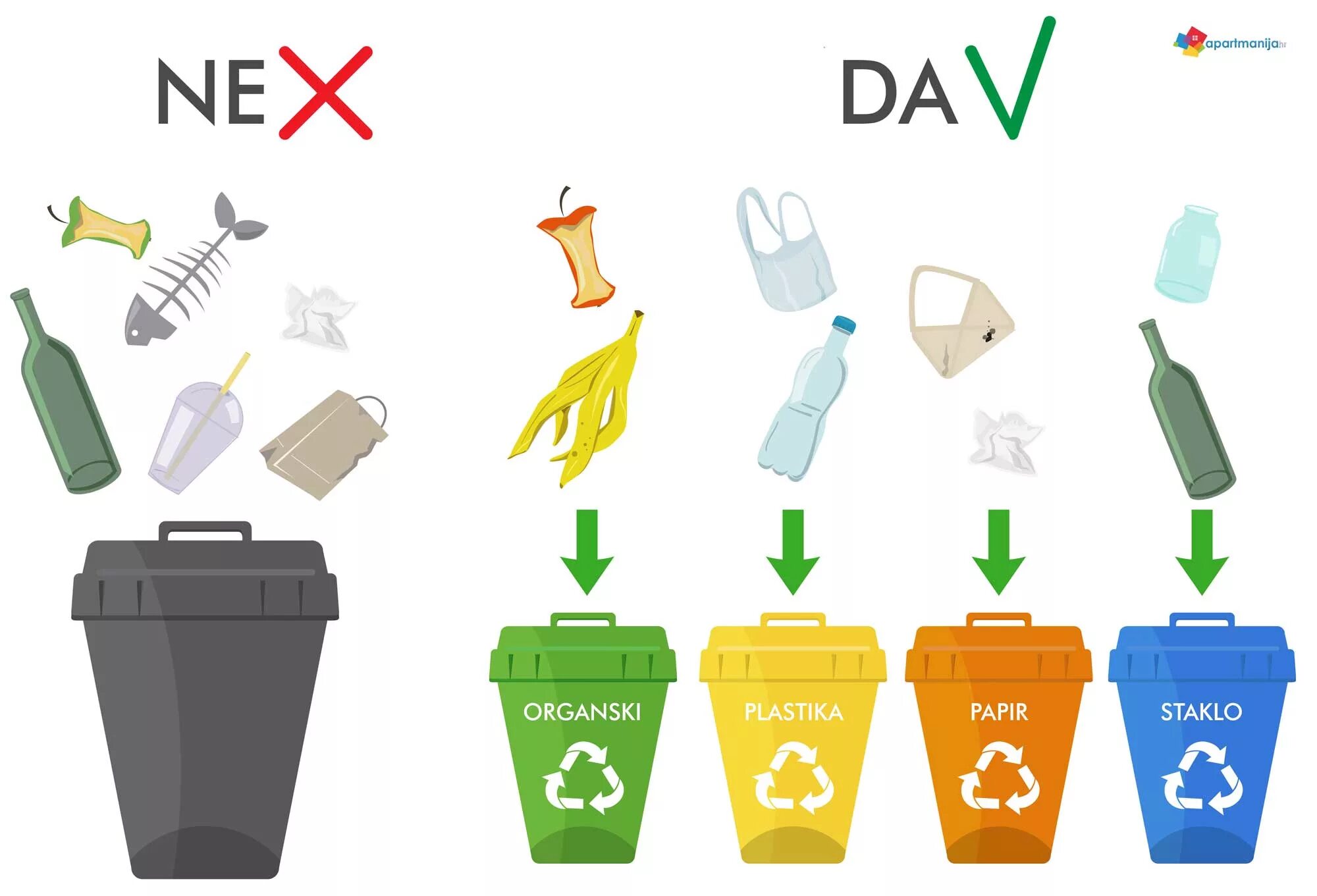 We should recycle. Recycling waste плакат. Отходы рисунок. Переработка мусора eps. Векторные изображения Recycling.