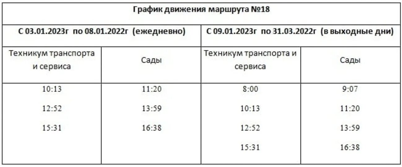 Расписание 43 автобуса красноярск. Расписание 18 автобуса Красноярск. Схема автобусов Красноярск. Схема маршрутов автобусов Красноярск.