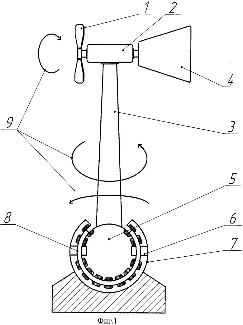 Водородный теплогенератор схема. Инсинераторная установка патент. Патент рф №2093702. Патент установка. Двухроторный ветрогенератор.