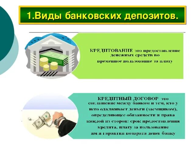 Виды банковских депозитов. Типы банковских вкладов. Основные виды банковских вкладов:. Типы банковских депозитов. Назначение депозитов