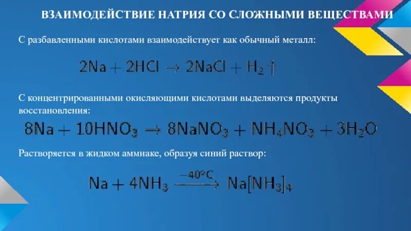 Аммиак вступает в реакцию с соляной кислотой. Взаимодействие натрия со сложными веществами. Взаимодействие натрия с кислотами. Реакция натрия с кислотой. Реакции на натрий.