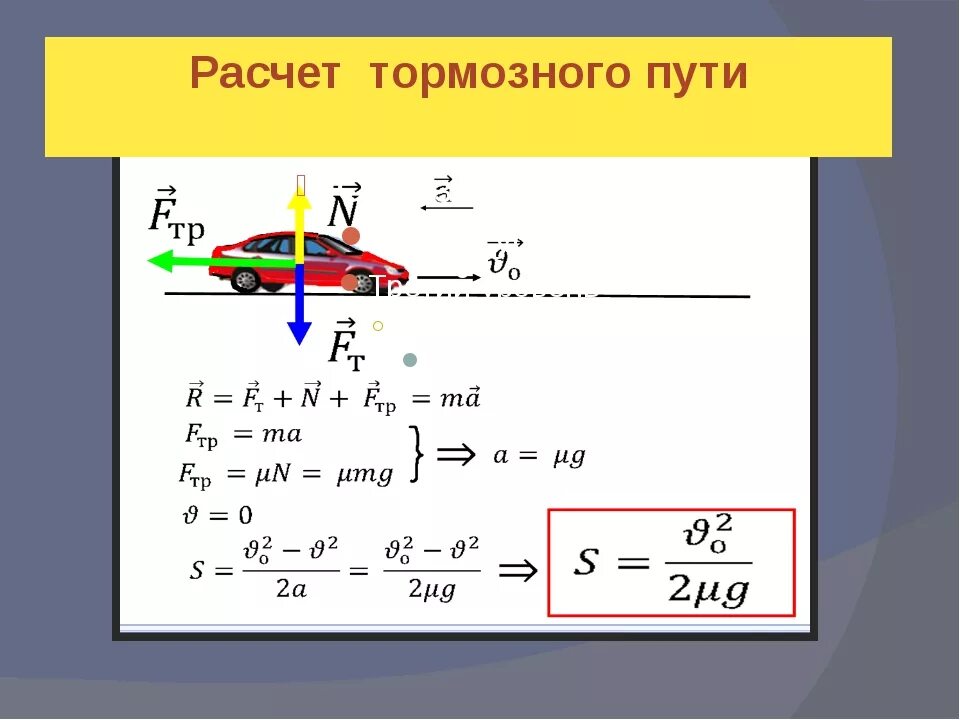 Что такое путь движения автомобиля. Путь торможения автомобиля формула. Формула нахождения тормозного пути. Формула тормозного пути автомобиля. Как найти скорость торможения.