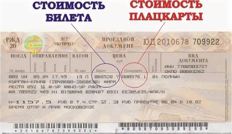 Билеты на поезд плацкарт краснодар