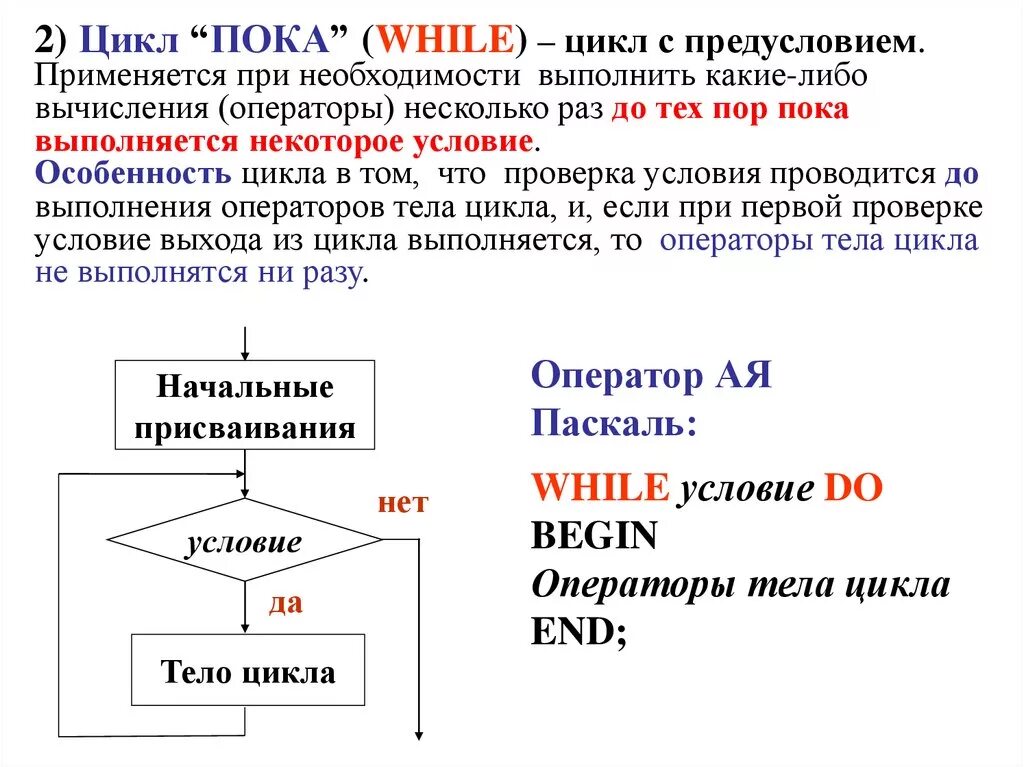 Цикл. Цикл с предусловием while. Оператор цикла "пока" (с предусловием). Цикл с предусловием while Паскаль. Оператор цикла с предусловием (while).пример.