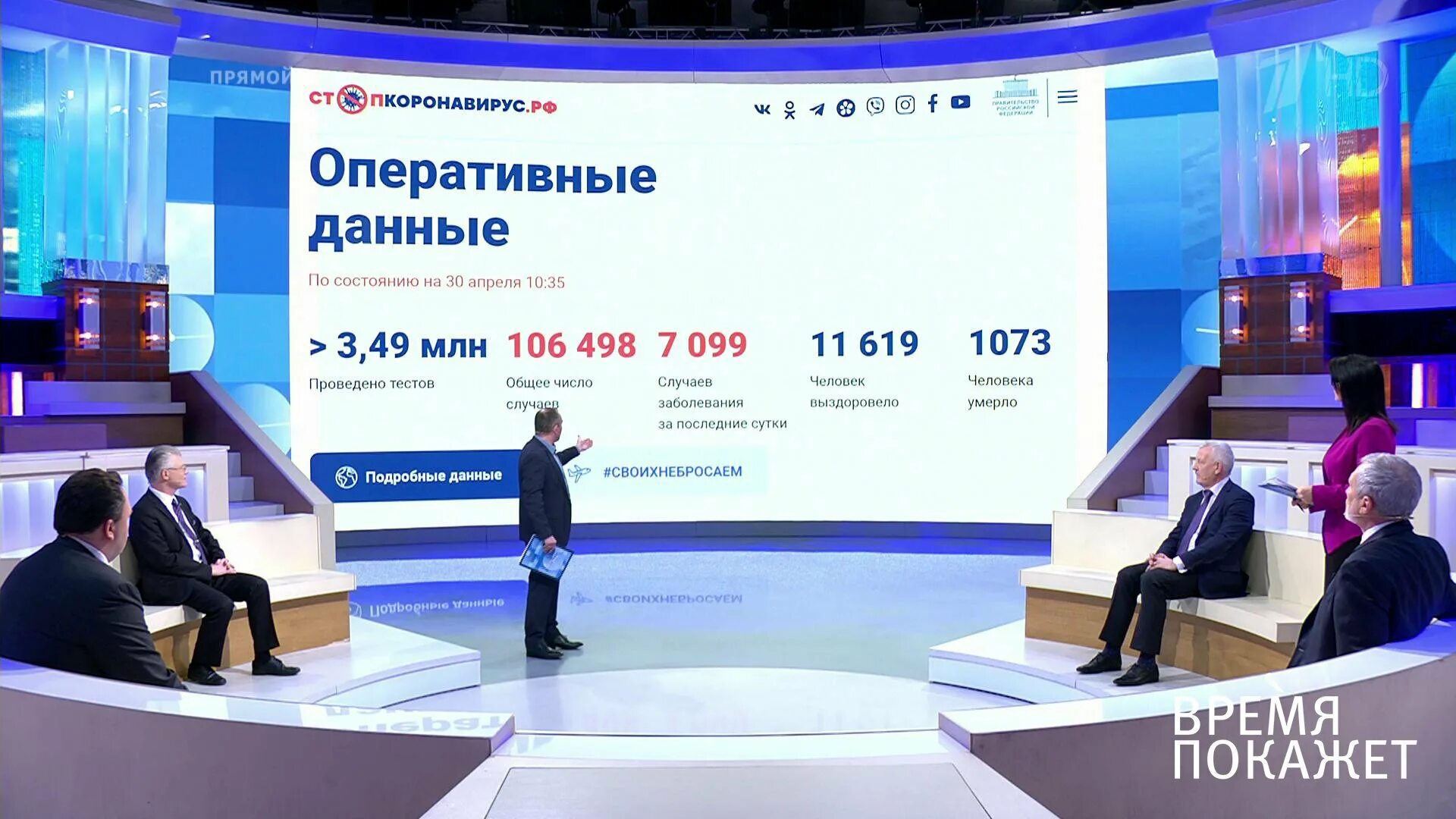 Повтор время покажет. Время покажет последний выпуск. время покажет 2025. время покажет сегодняшний выпуск. время покажет первый канал 2025.