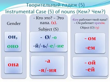 Дождь в творительном падеже
