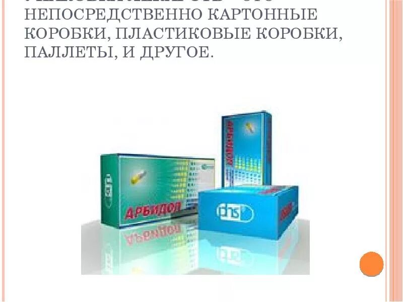 Виды упаковок лекарственных средств