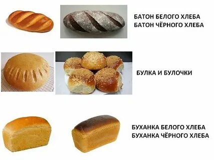 Чем отличается багет от батона