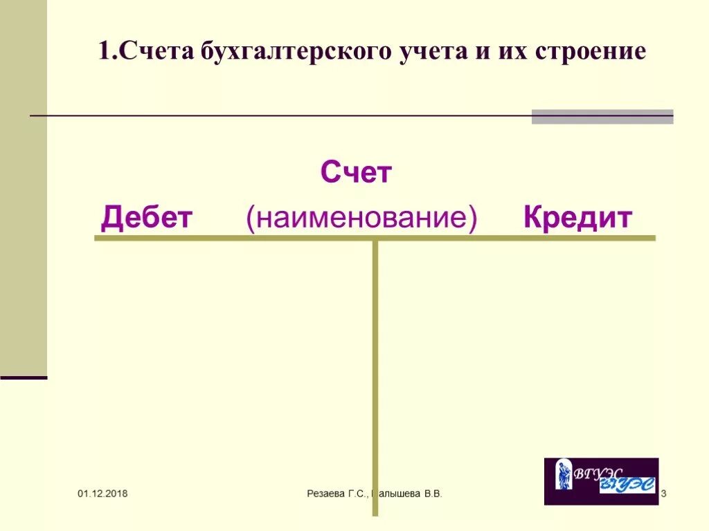 Какого строение счета. Понятие двойной записи в бухгалтерском учете. Счета и двойная запись в бухгалтерском учете. Строение счета бухгалтерского учета. Бухучет принцип двойной записи.