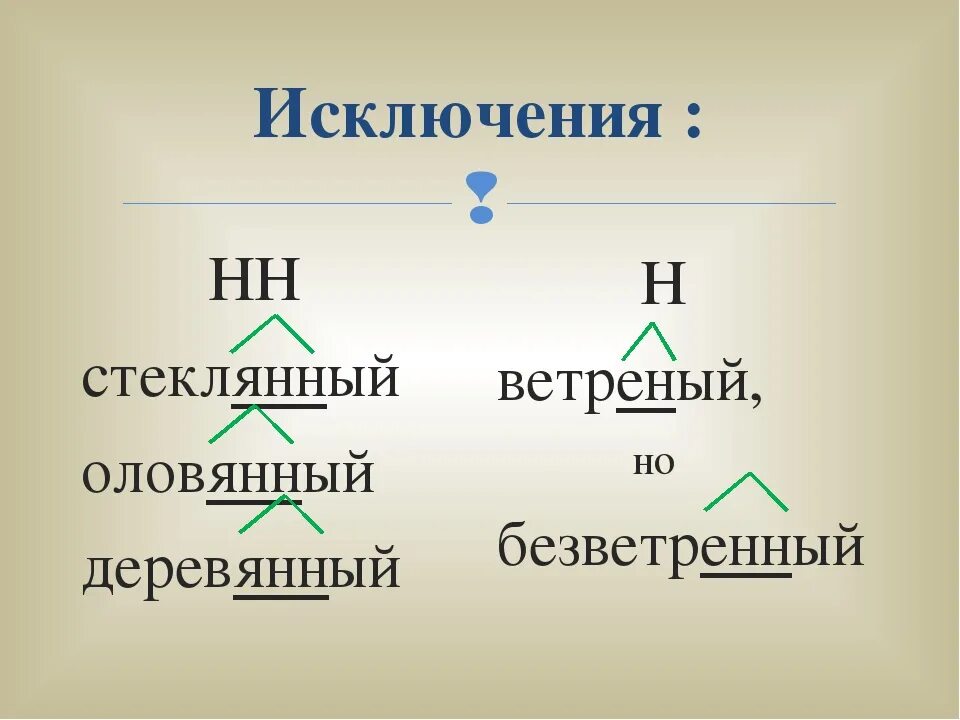 Деревянный оловянный стеклянный исключение правило. Стеклянный оловянный деревянный. Оловянный деревянный стеклянный исключения. Оловянный деревянный стеклянный правило.