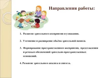Восприятие направлений