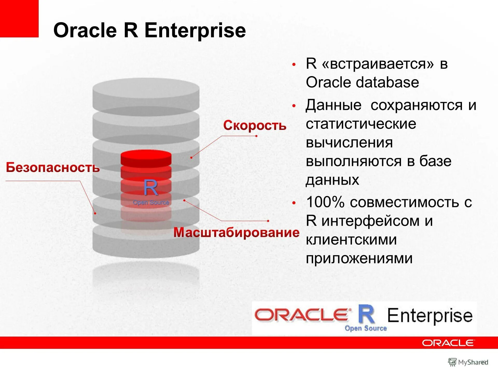 Values oracle