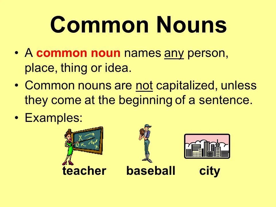 Common Nouns. Proper Nouns в английском. Proper and common Nouns. Common Nouns в английском.