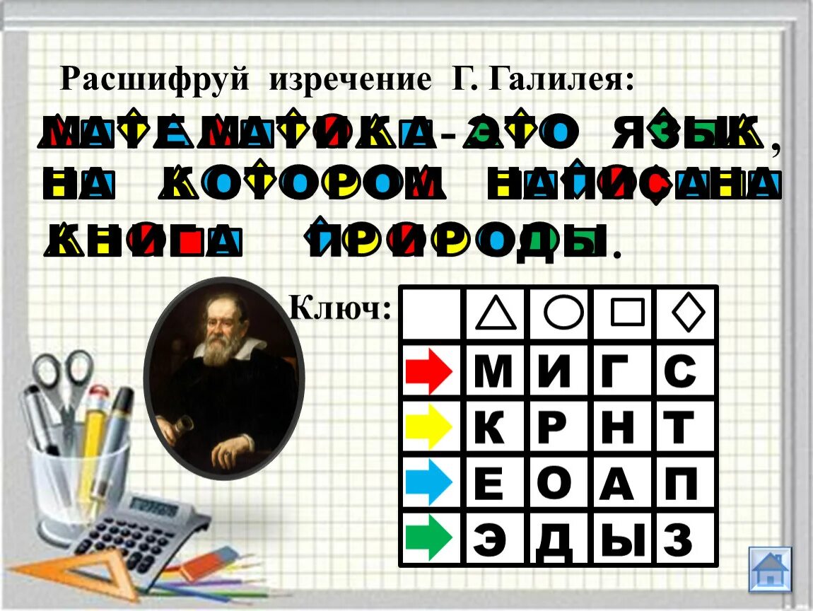 С расшифровка. Расшифруй я т н к д. Расшифруй предложение. П. Расшифруй профессию.