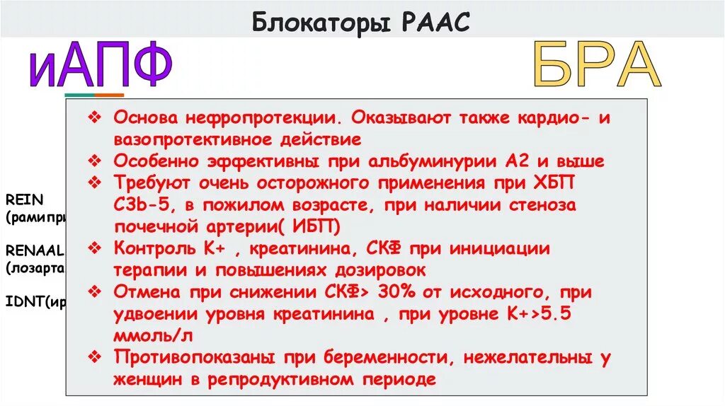 ингибиторы раас препараты. блокаторы раас препараты. ингибиторы раас. блокаторы раас препараты.