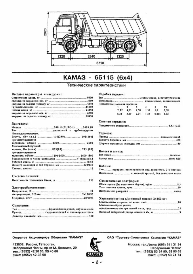 Камаз 65115 вес. КАМАЗ 65115 самосвал спецификация. ТТХ КАМАЗ 6520 самосвал. КАМАЗ 65115 самосвал технические характеристики. Вес кузова самосвал КАМАЗ 65115.