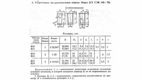 Конус в10