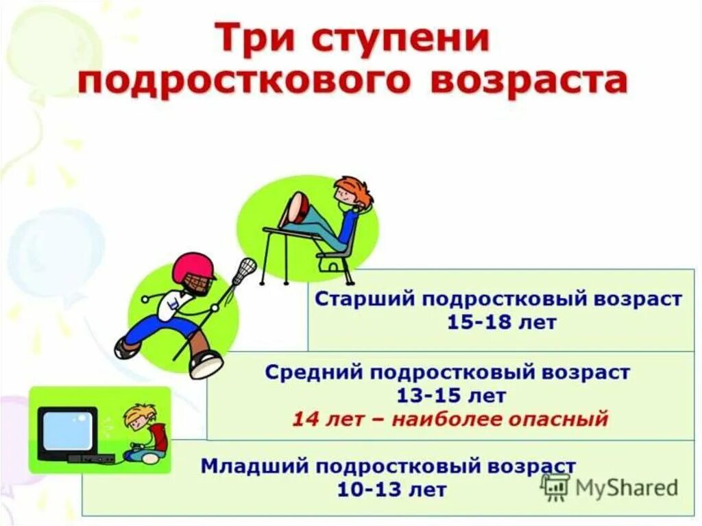 Подростковый Возраст это сколько лет. С какого возраста становятся подростками. Во сколько лет становятся подростками. С какого возраста ребенок считается подростком. Скажи до скольки лет